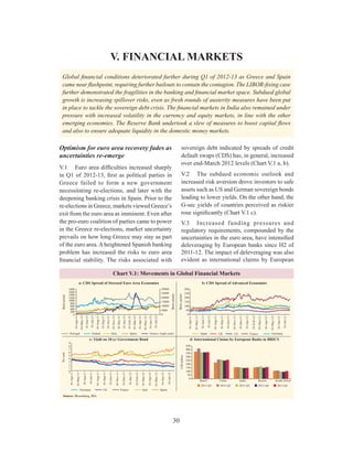 Macroeconomic and Monetary Developments First Quarter Review 2012-13
30
V. FINANCIAL MARKETS
Global financial conditions deteriorated further during Q1 of 2012-13 as Greece and Spain
came near flashpoint, requiring further bailouts to contain the contagion. The LIBOR-fixing case
further demonstrated the fragilities in the banking and financial market space. Subdued global
growth is increasing spillover risks, even as fresh rounds of austerity measures have been put
in place to tackle the sovereign debt crisis. The financial markets in India also remained under
pressure with increased volatility in the currency and equity markets, in line with the other
emerging economies. The Reserve Bank undertook a slew of measures to boost capital flows
and also to ensure adequate liquidity in the domestic money markets.
Optimism for euro area recovery fades as
uncertainties re-emerge
V.1	 Euro area difficulties increased sharply
in Q1 of 2012-13, first as political parties in
Greece failed to form a new government
necessitating re-elections, and later with the
deepening banking crisis in Spain. Prior to the
re-elections in Greece, markets viewed Greece’s
exit from the euro area as imminent. Even after
the pro-euro coalition of parties came to power
in the Greece re-elections, market uncertainty
prevails on how long Greece may stay as part
of the euro area.Aheightened Spanish banking
problem has increased the risks to euro area
financial stability. The risks associated with
sovereign debt indicated by spreads of credit
default swaps (CDS) has, in general, increased
over end-March 2012 levels (Chart V.1 a, b).
V.2	 The subdued economic outlook and
increased risk aversion drove investors to safe
assets such as US and German sovereign bonds
leading to lower yields. On the other hand, the
G-sec yields of countries perceived as riskier
rose significantly (Chart V.1 c).
V.3	 Increased funding pressures and
regulatory requirements, compounded by the
uncertainties in the euro area, have intensified
deleveraging by European banks since H2 of
2011-12. The impact of deleveraging was also
evident as international claims by European
 