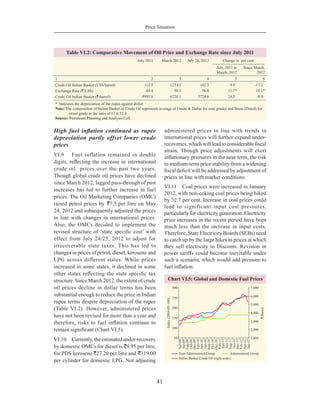 41
Price Situation
High fuel inflation continued as rupee
depreciation partly offset lower crude
prices
VI.9	 Fuel inflation remained in double
digits, reflecting the increase in international
crude oil prices over the past two years.
Though global crude oil prices have declined
since March 2012, lagged pass-through of past
increases has led to further increase in fuel
prices. The Oil Marketing Companies (OMC)
raised petrol prices by `7.5 per litre on May
24, 2012 and subsequently adjusted the prices
in line with changes in international prices.
Also, the OMCs decided to implement the
revised structure of ‘state specific cost’ with
effect from July 24/25, 2012 to adjust for
irrecoverable state taxes. This has led to
changes in prices of petrol, diesel, kerosene and
LPG across different states. While prices
increased in some states, it declined in some
other states reflecting the state specific tax
structure. Since March 2012, the extent of crude
oil prices decline in dollar terms has been
substantial enough to reduce the price in Indian
rupee terms despite depreciation of the rupee
(Table VI.2). However, administered prices
have not been revised for more than a year and
therefore, risks to fuel inflation continue to
remain significant (Chart VI.5).
VI.10	 Currently, the estimated under-recovery
by domestic OMCs for diesel is `9.95 per litre,
for PDS kerosene `27.20 per litre and `319.00
per cylinder for domestic LPG. Not adjusting
administered prices in line with trends in
international prices will further expand under-
recoveries, which will lead to considerable fiscal
strain. Though price adjustments will exert
inflationary pressures in the near term, the risk
to medium-term price stability from a widening
fiscal deficit will be addressed by adjustment of
prices in line with market conditions
VI.11	 Coal prices were increased in January
2012, with non-coking coal prices being hiked
by 32.7 per cent. Increase in coal prices could
lead to significant input cost pressures,
particularly for electricity generation. Electricity
price increases in the recent period have been
much less than the increase in input costs.
Therefore, State Electricity Boards (SEBs) need
to catch up by the large hikes in prices at which
they sell electricity to Discoms. Revision in
power tariffs could become inevitable under
such a scenario, which would add pressure to
fuel inflation.
Table VI.2: Comparative Movement of Oil Price and Exchange Rate since July 2011
  July 2011 March 2012 July 26, 2012 Change in per cent
July, 2011 to
March, 2012
Since March,
2012
1 2 3 4 5 6
Crude Oil Indian Basket (US$/barrel) 112.5 123.61 102.3 9.9 -17.2
Exchange Rate (`/US$) 44.4 50.3 56.0 11.7* 10.1*
Crude Oil Indian Basket (`/barrel) 4995.8 6220.1 5724.8 24.5 -8.0
* Indicates the depreciation of the rupee against dollar.
Note: The composition of Indian Basket of Crude Oil represents average of Oman & Dubai for sour grades and Brent (Dated) for
sweet grade in the ratio of 67.6:32.4.
Source: Petroleum Planning and Analysis Cell.
 