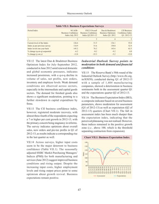 Macroeconomic Outlook
47
VII.12	 The latest Dun & Bradstreet Business
Optimism Index for July–September 2012,
conducted in June 2012 amid renewed domestic
and global economic pressures, indicates
increased pessimism, with a q-o-q decline in
volume of sales, net profits, new orders,
inventory and employee levels. Weak demand
conditions are observed across sectors,
especially in the intermediate and capital goods
sectors. The demand for finished goods also
shows a significant moderation, pointing to a
further slowdown in capital expenditure by
firms.
VII.13	 The CII business confidence index,
however, registered moderate recovery, with
almost three-fourth of the respondents expecting
a 7 or higher per cent growth in 2012-13, with
the primary concern being stagnancy in reforms.
The survey indicates optimism about overall
sales, new orders and pre-tax profits in Q1 of
2012-13, as results indicate a corresponding rise
in the last quarter as well.
VII.14	 Across surveys, higher input costs
seem to be the major deterrent to business
confidence (Table VII.1). The seasonally
adjusted HSBC Markit Purchasing Managers’
Indices (PMI) for both manufacturing and
services (June 2012) suggest improved business
conditions and rising output. Despite the
increasing input costs, higher employment
levels and rising output prices point to some
optimism about growth revival. Business
expectations remain positive.
Industrial Outlook Survey points to
moderation in both demand and financial
conditions
VII.15	 The Reserve Bank’s 58th round of the
Industrial Outlook Survey (http://www.rbi.org.
in/IOS58), conducted during Q1 of 2012-13
with a sample of 1,404 manufacturing
companies, showed a deterioration in business
sentiments both in the assessment quarter Q1
and the expectations quarter Q2 of 2012-13.
VII.16	 The Business Expectation Index (BEI),
a composite indicator based on several business
parameters, shows moderation for assessment
(Q1 of 2012-13) as well as expectation (Q2 of
2012-13) quarters (Chart VII.1). The fall in
assessment index has been much sharper than
the expectation index, indicating that the
perceived plateauing was not realised. However,
these indices remained in the positive growth
zone (i.e., above 100, which is the threshold
separating contraction from expansion).
Table VII.1: Business Expectations Surveys
Period Index NCAER-
Business Confidence
Index July 2012
FICCI Overall
Business Confidence
Index Q2:2011-12
Dun & Bradstreet
Business Optimism
Index Q3: 2012
CII Business
Confidence Index
Q1: 2012-13
1 2 3 4 5
Current level of the Index 126.6 51.5 136.1 55.0
Index as per previous survey 134.9 51.6 150.0 52.9
Index levels one year back 145.2 76.2 143.6 62.5
% change (q-on-q) sequential -6.2 -0.2 -9.2 4.0
% change (y-on-y) -12.8 -32.3 -5.2 -12.0
 