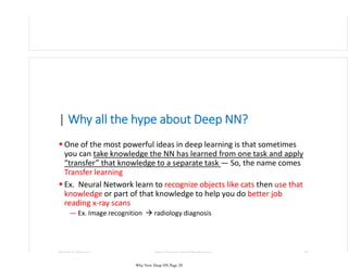 Why Now Deep NN Page 20
 