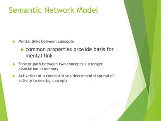 Semantic Network Model
 Mental links between concepts
 common properties provide basis for
mental link
 Shorter path between two concepts = stronger
association in memory
 Activation of a concept starts decremental spread of
activity to nearby concepts
 