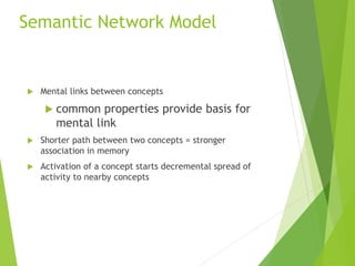 Semantic Network Model
 Mental links between concepts
 common properties provide basis for
mental link
 Shorter path be...