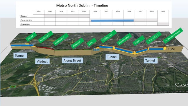 Metro North Dublin Construction Explained PDF Rail Travel metro-north-dublin-construction-explained-pdf-rail-travel
