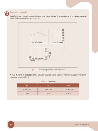 26 Desenho de Perspectiva
Exercício resolvido
Com base nas projeções ortogonais da casa esquemática, desenharam-se as perspectivas cava-
leiras correspondentes a 30º, 45º e 60º.
Figura 2.3 - Vistas ortogonais da casa esquemática.
A face da vista lateral apresenta a direção fugitiva, cujas arestas sofreram redução pela multi-
plicação com o índice k.
Quadro 2.1 - Reduções
30º 45º 60º
3,00 m × 3/4 3,00 m × 1/2 3,00 m × 2/3
2,25 m 1,50 m 2,00 m
cap 02.indd 26
cap 02.indd 26 31/01/14 16:07
31/01/14 16:07
 