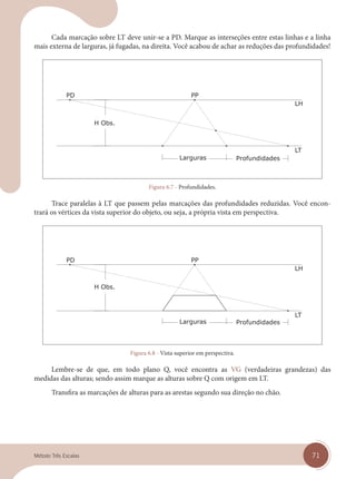 71
Método Três Escalas
Cada marcação sobre LT deve unir-se a PD. Marque as interseções entre estas linhas e a linha
mais externa de larguras, já fugadas, na direita. Você acabou de achar as reduções das profundidades!
Figura 6.7 - Profundidades.
Trace paralelas à LT que passem pelas marcações das profundidades reduzidas. Você encon-
trará os vértices da vista superior do objeto, ou seja, a própria vista em perspectiva.
Figura 6.8 - Vista superior em perspectiva.
Lembre-se de que, em todo plano Q, você encontra as VG (verdadeiras grandezas) das
medidas das alturas; sendo assim marque as alturas sobre Q com origem em LT.
Transfira as marcações de alturas para as arestas segundo sua direção no chão.
cap 06.indd 71
cap 06.indd 71 14/03/14 10:21
14/03/14 10:21
 