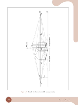 98 Desenho de Perspectiva
Figura 7.19 - Traçado das alturas: chaminé da casa esquemática.
cap 07.indd 98
cap 07.indd 98 31/01/14 16:11
31/01/14 16:11
 
