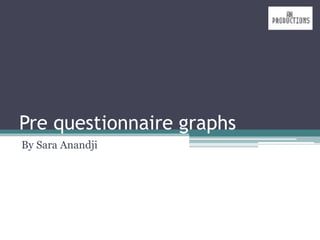 Pre questionnaire graphs 
By Sara Anandji 
 