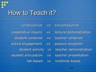 Modeling Instruction in High School Chemistry | PPT