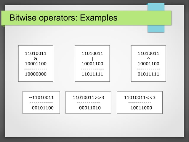 Module 00 Bitwise Operators in C | PPT