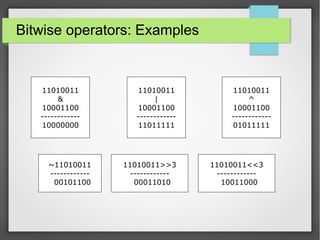 Bitwise operators: Examples
11010011
&
10001100
------------
10000000
11010011
|
10001100
------------
11011111
11010011
^
10001100
------------
01011111
~11010011
------------
00101100
11010011>>3
------------
00011010
11010011<<3
------------
10011000
 