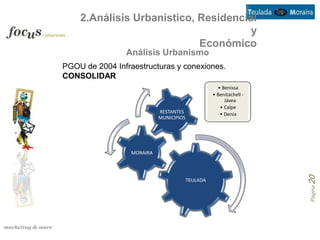 2.Análisis Urbanístico, Residencial
                                      y
                            Económico
                Análisis Urbanismo
PGOU de 2004 Infraestructuras y conexiones.
CONSOLIDAR
                                                     • Benissa
                                                   • Benitachell -
                                                        Jávea
                                                      • Calpe
                            RESTANTES                 • Denia
                            MUNICIPIOS




                  MORAIRA




                                                                     Página 20
                                         TEULADA
 