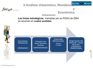 2.Análisis Urbanístico, Residencial
                                        y
                              Económico
                      Urbanismo
Las líneas estratégicas marcadas por su PGOU de 2004
se resumen en cuatro sentidos




                                 DUALIDAD
Crecimiento     Conexión con    ARTICULADA:   Potenciación del
Residencial    otros Términos     •Moraira    PAISAJE = Suelo
                   Vecinos        •Teulada       Agrícola y
                                                Arquitectura
ORDENADO      DIMENSIONADO                     TRADICIONAL




                                                                 Página 22
 