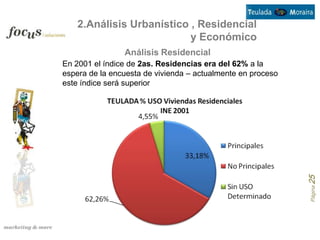 2.Análisis Urbanístico , Residencial
                           y Económico
                Análisis Residencial
En 2001 el índice de 2as. Residencias era del 62% a la
espera de la encuesta de vivienda – actualmente en proceso
este índice será superior




                                                             Página 25
 