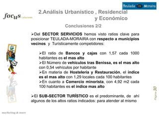 2.Análisis Urbanístico , Residencial
                           y Económico
                  Conclusiones 2/2
Del SECTOR SERVICIOS hemos visto ratios clave para
posicionar TEULADA-MORAIRA con respecto a municipios
vecinos y Turísticamente competidores:

    El ratio de Bancos y cajas con 1,57 cada 1000
    habitantes es el mas alto
    El Número de vehículos tras Benissa, es el mas alto
    con 0,54 vehículos por habitante
    En materia de Hostelería y Restauración, el índice
    es el mas alto con 1,29 locales cada 100 habitantes
    En cuanto a Comercio minorista, con 4,92 m2 cada
    100 habitantes es el índice mas alto




                                                               Página 30
El SUB-SECTOR TURÍSTICO es el predominante, de ahí
algunos de los altos ratios indicados: para atender al mismo
 