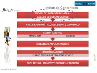 Índice de Contenidos
       PREVIO: DELIMITACIÓN DEL ÁREA y
         ANÁLISIS SOCIODEMOGRÁFICO


ANÁLISIS, URBANÍSTICO, RESIDENCIAL y ECONÓMICO


                SECTOR TURÍSTICO
  MARINA ALTA                       MORAIRA


        NUESTRO EMPLAZAMIENTO

                RECOMENDACIONES
     CUADRO GENERAL POR TIPOLOGÍAS DE SUELO




                                                 Página 4
COOL TRENDS - SEGMENTOS SOCIALES - PRODUCTO
 