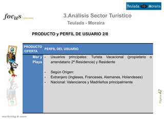 3.Análisis Sector Turístico
                       Teulada - Moraira

    PRODUCTO y PERFIL DE USUARIO 2/8


PRODUCTO
         PERFIL DEL USUARIO
/OFERTA
    Mar y -   Usuarios principales: Turista Vacacional     (propietario   o
    Playa     arrendatario 2ª Residencia) y Residente

          -   Según Origen:
          -   Extranjero (Ingleses, Franceses, Alemanes, Holandeses)
          -   Nacional: Valencianos y Madrileños principalmente




                                                                              Página 42
 