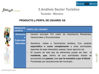 3.Análisis Sector Turístico
                       Teulada - Moraira

    PRODUCTO y PERFIL DE USUARIO 3/8


PRODUCTO
         PERFIL DEL USUARIO
/OFERTA
 Elemento -   Usuario principal: Por orden de importancia Residentes,
         s    Vacacionales y Excursionistas
Culturales
Naturales -   Senderos, visitas a Yacimientos etcétera. Con carácter
              esporádico o como complemento a otras actividades:
              deportes de baja intensidad: pasear, hacer ejercicio etc
          -   El usuario de este tipo de elementos puede ser bien el




                                                                            Página 43
              residente, que, dentro de sus actividades diarias se
              encuentran los paseos, bien por la montaña o por el litoral
          -   Fomentado por asociaciones del municipio.
 