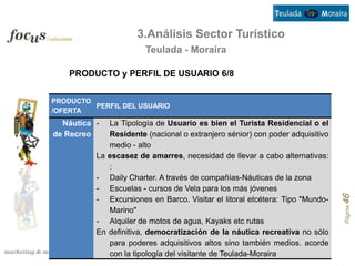 3.Análisis Sector Turístico
                       Teulada - Moraira

    PRODUCTO y PERFIL DE USUARIO 6/8


PRODUCTO
         PERFIL DEL USUARIO
/OFERTA
  Náutica -  La Tipología de Usuario es bien el Turista Residencial o el
de Recreo    Residente (nacional o extranjero sénior) con poder adquisitivo
             medio - alto
          La escasez de amarres, necesidad de llevar a cabo alternativas:
             :
          - Daily Charter. A través de compañías-Náuticas de la zona
          - Escuelas - cursos de Vela para los más jóvenes
          - Excursiones en Barco. Visitar el litoral etcétera: Tipo "Mundo-




                                                                              Página 46
             Marino"
          - Alquiler de motos de agua, Kayaks etc rutas
          En definitiva, democratización de la náutica recreativa no sólo
             para poderes adquisitivos altos sino también medios. acorde
             con la tipología del visitante de Teulada-Moraira
 