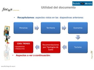 Utilidad del documento


    •     Recapitulamos: aspectos vistos en las diapositivas anteriores:



             Personas                Territorio               Economía




          COOL TRENDS
                                 Recomendaciones
        • SEGMENTOS              por Tipologías de             Turismo
        • PRODUCTOS
                                       Suelo




                                                                           Página 54
•        Aspectos a ver a continuación:
 