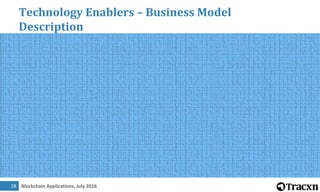 Blockchain Applications, July 201629
Technology Enablers – Entrepreneur Activity and
Investment Trend
 