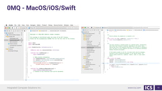 11
0MQ - MacOS/iOS/Swift
 