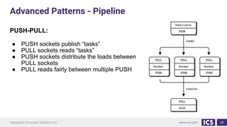22
Advanced Patterns - Pipeline
PUSH-PULL:
● PUSH sockets publish “tasks”
● PULL sockets reads “tasks”
● PUSH sockets distribute the loads between
PULL sockets
● PULL reads fairly between multiple PUSH
 