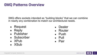 8
● Dealer
● Router
● Push
● Pull
● Pair
0MQ offers sockets intended as “building blocks” that we can combine
in nearly any combination to match our architectural needs.
● Request
● Reply
● Publisher
● Subscriber
● XPub
● XSub
0MQ Patterns Overview
 