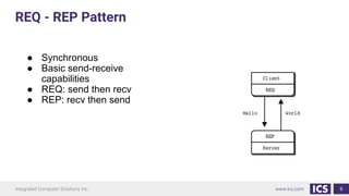 9
● Synchronous
● Basic send-receive
capabilities
● REQ: send then recv
● REP: recv then send
REQ - REP Pattern
 