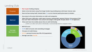 Lending Club Presentation11
Has access to the same information as credit card companies
Takes FICO score (>650 only), credit report (income, existing debt, payment history), the purpose of the
loan and “other information” into account and assigns a loan grade. Accepts about 10% of applicants.
Slices each loan into smaller pieces that are sold individually.
Lenders can select each pieces individually or automatically based on assigned criteria
LendingClub
Lending Club
Method
1. Lending Club
Peer to peer lending company
Seeks to lure borrowers away from larger lenders by providing loans with lower interest rates
Does not loan money itself, instead takes 1% a cut on interest paid by borrowers to lenders
Purpose
699 FICO score
16.9% debt-to-income ratio (excluding mortgage)
15.8 years of credit history
$73,157 personal income (top 10% of US population)
Average Loan Size: $14,182
Average
Borrowers1
 