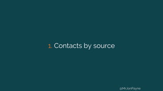 1. Contacts by source
@MrJonPayne
 