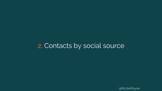 2. Contacts by social source
@MrJonPayne
 