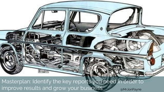 Masterplan: Identify the key reports you need in order to
improve results and grow your business @MrJonPayne
 