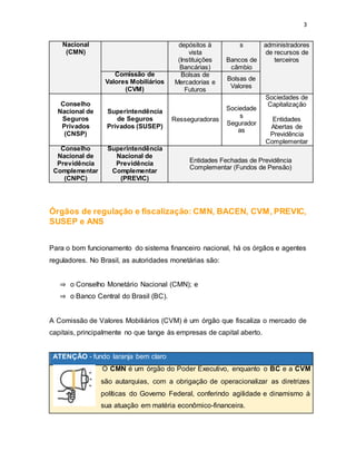 3
Nacional
(CMN)
depósitos à
vista
(Instituições
Bancárias)
s
Bancos de
câmbio
administradores
de recursos de
terceiros
Comissão de
Valores Mobiliários
(CVM)
Bolsas de
Mercadorias e
Futuros
Bolsas de
Valores
Conselho
Nacional de
Seguros
Privados
(CNSP)
Superintendência
de Seguros
Privados (SUSEP)
Resseguradoras
Sociedade
s
Segurador
as
Sociedades de
Capitalização
Entidades
Abertas de
Previdência
Complementar
Conselho
Nacional de
Previdência
Complementar
(CNPC)
Superintendência
Nacional de
Previdência
Complementar
(PREVIC)
Entidades Fechadas de Previdência
Complementar (Fundos de Pensão)
Órgãos de regulação e fiscalização: CMN, BACEN, CVM, PREVIC,
SUSEP e ANS
Para o bom funcionamento do sistema financeiro nacional, há os órgãos e agentes
reguladores. No Brasil, as autoridades monetárias são:
⇒ o Conselho Monetário Nacional (CMN); e
⇒ o Banco Central do Brasil (BC).
A Comissão de Valores Mobiliários (CVM) é um órgão que fiscaliza o mercado de
capitais, principalmente no que tange às empresas de capital aberto.
ATENÇÃO - fundo laranja bem claro
O CMN é um órgão do Poder Executivo, enquanto o BC e a CVM
são autarquias, com a obrigação de operacionalizar as diretrizes
políticas do Governo Federal, conferindo agilidade e dinamismo à
sua atuação em matéria econômico-financeira.
 