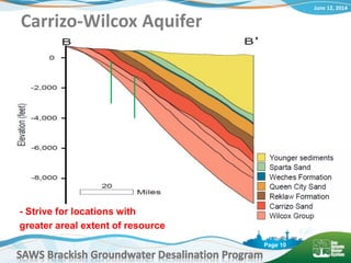 June 12, 2014
SAWS Brackish Groundwater Desalination Program
Page 10
Carrizo-Wilcox Aquifer
- Strive for locations with
greater areal extent of resource
 