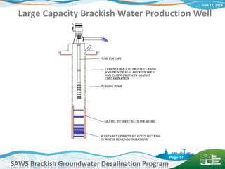 June 12, 2014
SAWS Brackish Groundwater Desalination Program
Page 17
Large Capacity Brackish Water Production Well
 