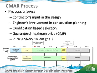 June 12, 2014
SAWS Brackish Groundwater Desalination Program
Page 26
20132012
Conceptual
Design
Pre-
Construction
Design
2015 20162014
Program
Completion October
2016
Construction Management Services
Construction
Commi-
ssion
Commi-
ssion
Warranty
Warranty
2017 2018
Program
Manager
(PM)
Construction
Manager at Risk
(CMAR)
GMP Board Award
March 2014
CMAR Process
• Process allows:
– Contractor’s input in the design
– Engineer’s involvement in construction planning
– Qualification based selection
– Guaranteed maximum price (GMP)
– Pursue SAWS SMWB goals
 