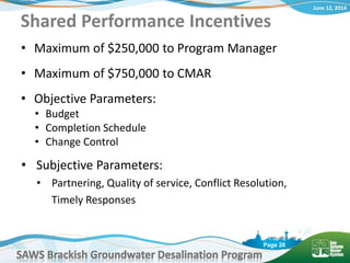 June 12, 2014
SAWS Brackish Groundwater Desalination Program
Page 28
Shared Performance Incentives
• Maximum of $250,000 to Program Manager
• Maximum of $750,000 to CMAR
• Objective Parameters:
• Budget
• Completion Schedule
• Change Control
• Subjective Parameters:
• Partnering, Quality of service, Conflict Resolution,
Timely Responses
 