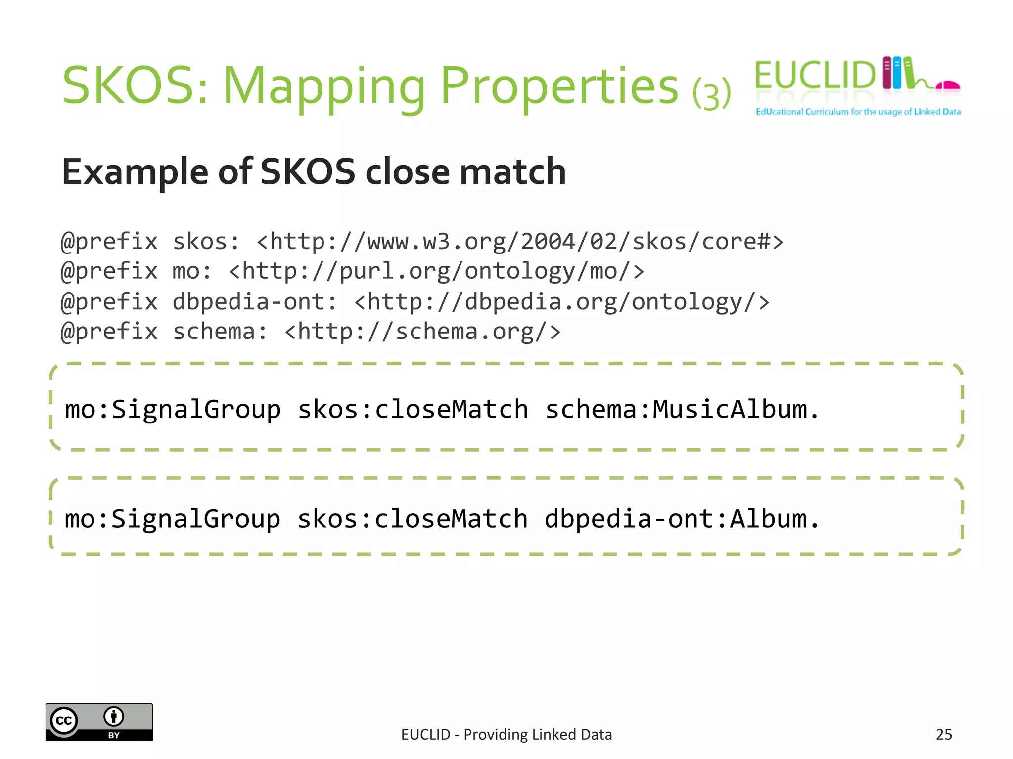 SKOS: 
Mapping 
Properties 
Example 
of 
SKOS 
close 
match 
(3) 
@prefix 
skos: 
<http://www.w3.org/2004/02/skos/core#> 
@prefix 
mo: 
<http://purl.org/ontology/mo/> 
@prefix 
dbpedia-­‐ont: 
<http://dbpedia.org/ontology/> 
@prefix 
schema: 
<http://schema.org/> 
mo:SignalGroup 
skos:closeMatch 
schema:MusicAlbum. 
mo:SignalGroup 
skos:closeMatch 
dbpedia-­‐ont:Album. 
EUCLID 
-­‐ 
Providing 
Linked 
Data 
25 
 