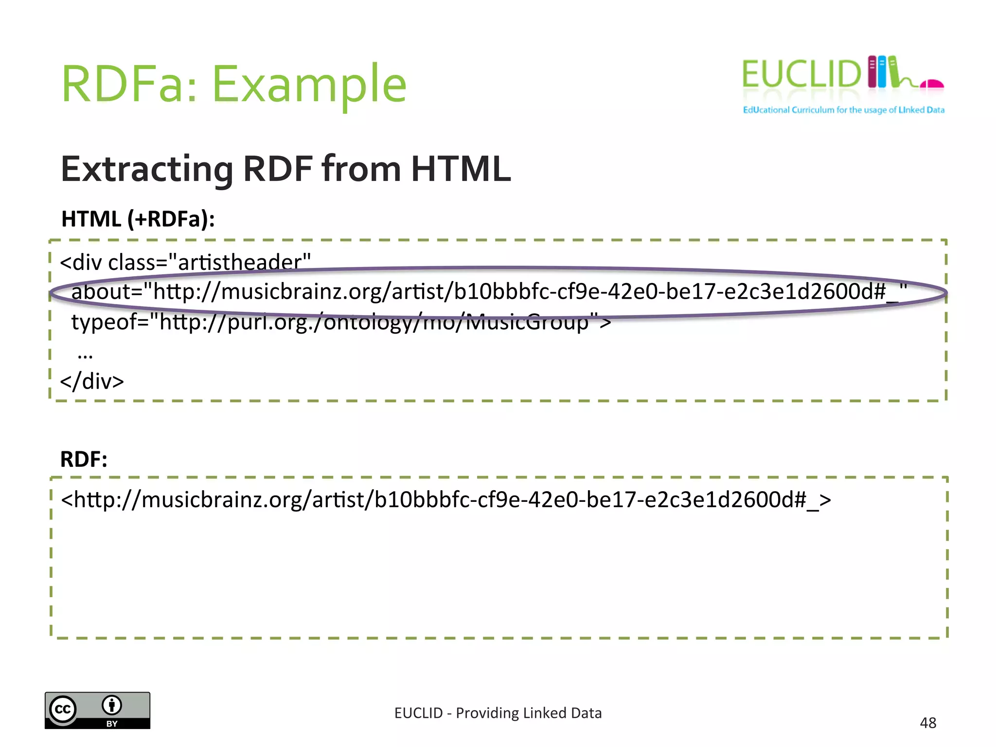 RDFa: 
Example 
Extracting 
RDF 
from 
HTML 
EUCLID 
-­‐ 
Providing 
Linked 
Data 
48 
HTML 
(+RDFa): 
<div 
class="arSstheader" 
about="hdp://musicbrainz.org/arSst/b10bbbfc-­‐cf9e-­‐42e0-­‐be17-­‐e2c3e1d2600d#_" 
typeof="hdp://purl.org./ontology/mo/MusicGroup"> 
… 
</div> 
RDF: 
<hdp://musicbrainz.org/arSst/b10bbbfc-­‐cf9e-­‐42e0-­‐be17-­‐e2c3e1d2600d#_> 
 