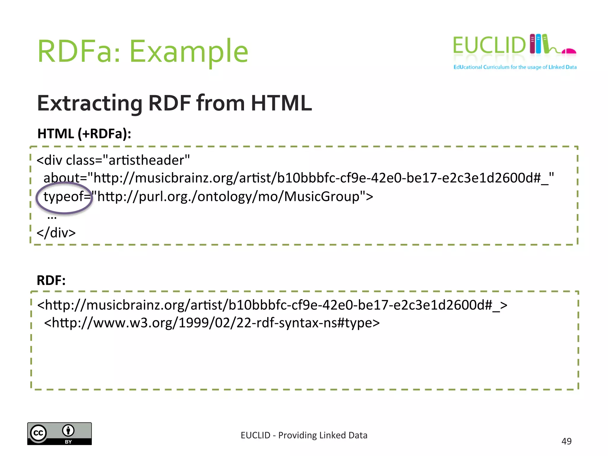 RDFa: 
Example 
Extracting 
RDF 
from 
HTML 
EUCLID 
-­‐ 
Providing 
Linked 
Data 
49 
HTML 
(+RDFa): 
<div 
class="arSstheader" 
about="hdp://musicbrainz.org/arSst/b10bbbfc-­‐cf9e-­‐42e0-­‐be17-­‐e2c3e1d2600d#_" 
typeof="hdp://purl.org./ontology/mo/MusicGroup"> 
… 
</div> 
RDF: 
<hdp://musicbrainz.org/arSst/b10bbbfc-­‐cf9e-­‐42e0-­‐be17-­‐e2c3e1d2600d#_> 
<hdp://www.w3.org/1999/02/22-­‐rdf-­‐syntax-­‐ns#type> 
 