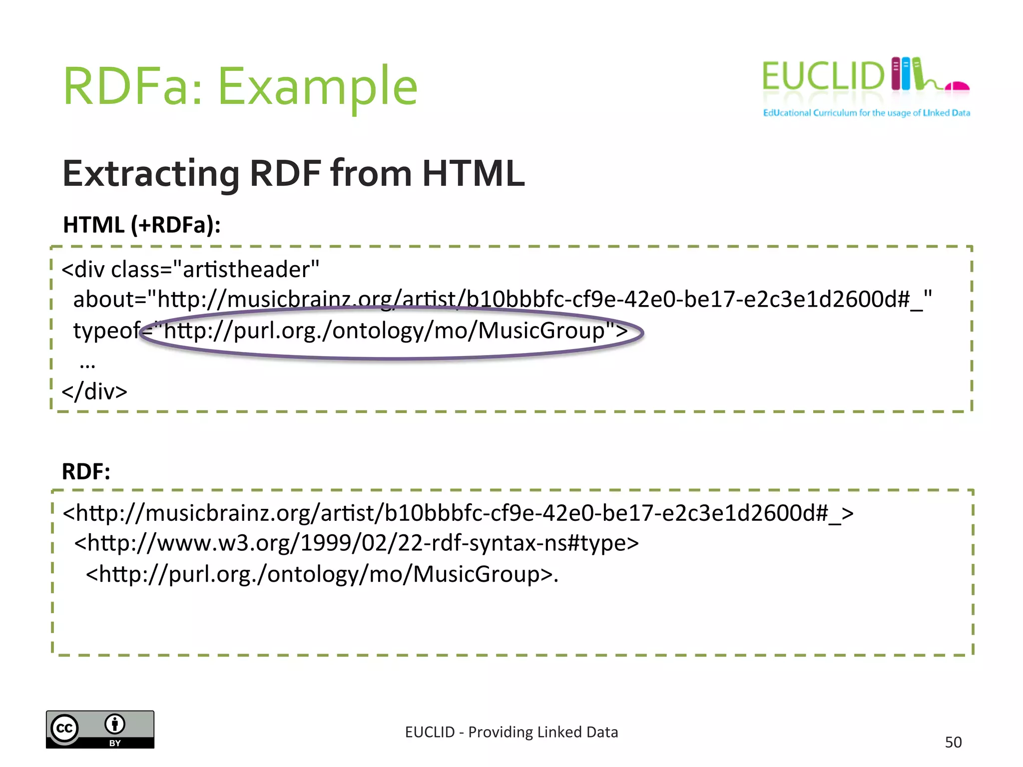 RDFa: 
Example 
Extracting 
RDF 
from 
HTML 
EUCLID 
-­‐ 
Providing 
Linked 
Data 
50 
HTML 
(+RDFa): 
<div 
class="arSstheader" 
about="hdp://musicbrainz.org/arSst/b10bbbfc-­‐cf9e-­‐42e0-­‐be17-­‐e2c3e1d2600d#_" 
typeof="hdp://purl.org./ontology/mo/MusicGroup"> 
… 
</div> 
RDF: 
<hdp://musicbrainz.org/arSst/b10bbbfc-­‐cf9e-­‐42e0-­‐be17-­‐e2c3e1d2600d#_> 
<hdp://www.w3.org/1999/02/22-­‐rdf-­‐syntax-­‐ns#type> 
<hdp://purl.org./ontology/mo/MusicGroup>. 
 