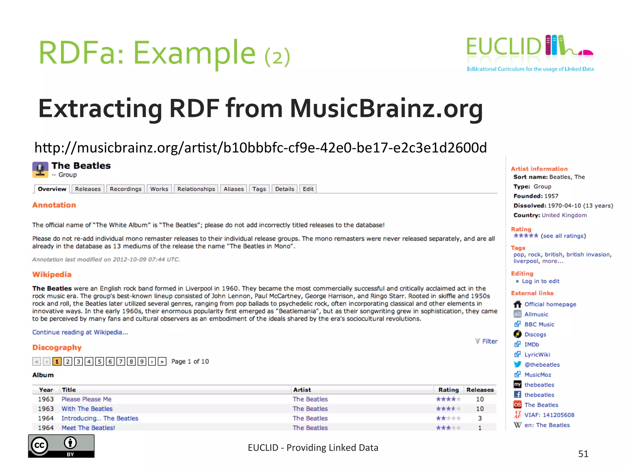 RDFa: 
Example 
(2) 
Extracting 
RDF 
from 
MusicBrainz.org 
EUCLID 
-­‐ 
Providing 
Linked 
Data 
51 
hdp://musicbrainz.org/arSst/b10bbbfc-­‐cf9e-­‐42e0-­‐be17-­‐e2c3e1d2600d 
 