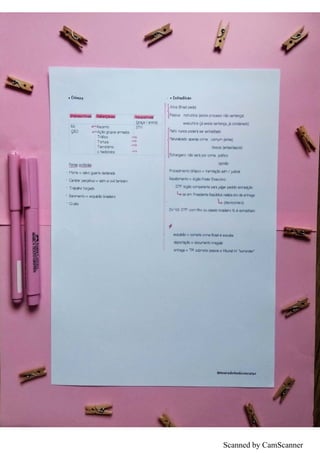 Scanned by CamScanner
 