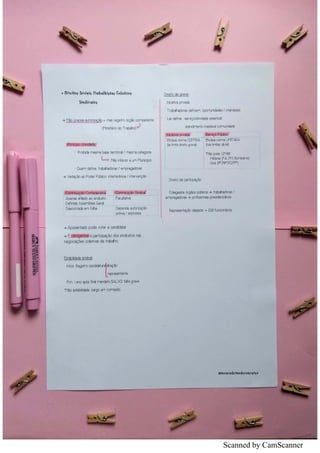 Scanned by CamScanner
 