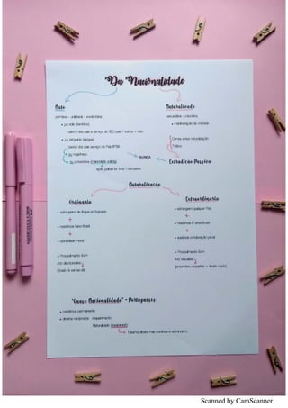 Scanned by CamScanner
 