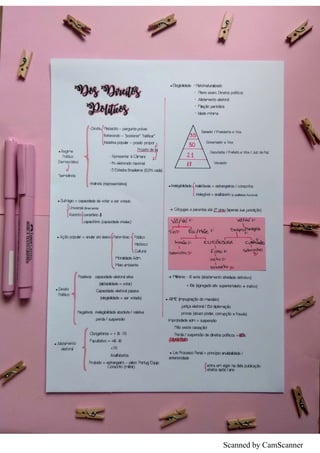 Scanned by CamScanner
 