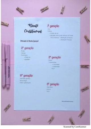 Scanned by CamScanner
 