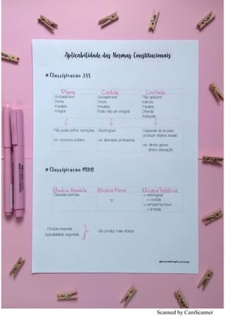 Scanned by CamScanner
 