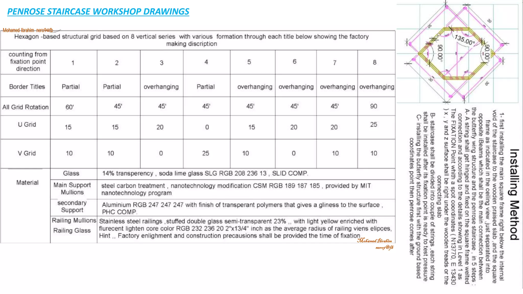MohamedIbrahim
nero9@fb
PENROSE STAIRCASE WORKSHOP DRAWINGS
Mohamed Ibrahim nero9@fb
 