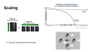 Distributed Databases - Concepts & Architectures | PPTX